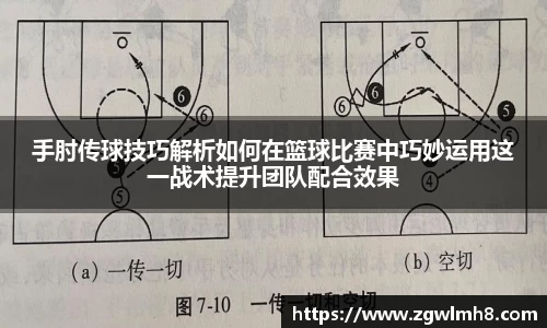 手肘传球技巧解析如何在篮球比赛中巧妙运用这一战术提升团队配合效果