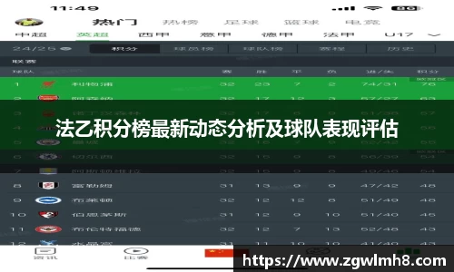 法乙积分榜最新动态分析及球队表现评估
