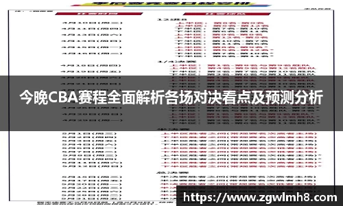 今晚CBA赛程全面解析各场对决看点及预测分析